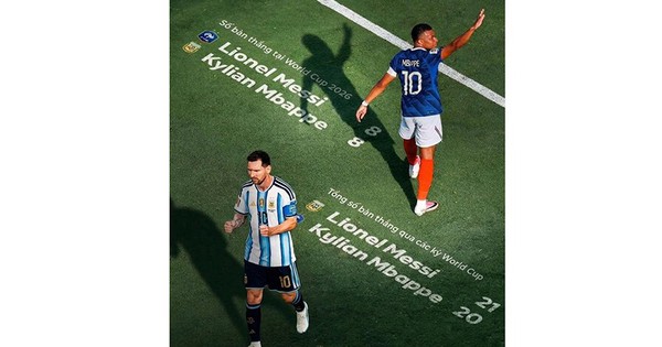 Cuộc đua vua phá lưới hay nhất lịch sử World Cup: góc nhìn mới cho người chơi Việt - hình ảnh - hi88vipvn.com